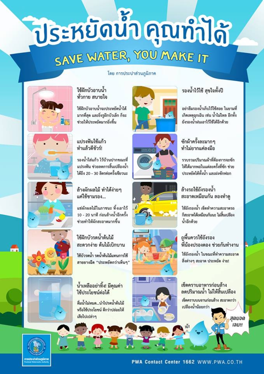 การจัดการน้ำในชุมชน