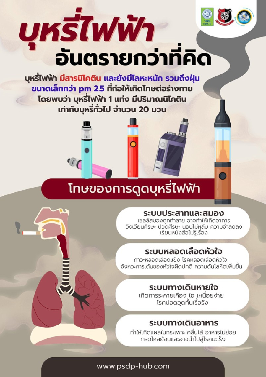 ประชาสัมพันธ์โทษของบุหรี่