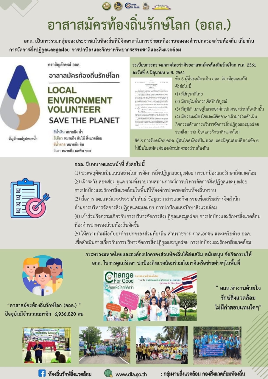 อาสาสมัครท้องถิ่นรักโลก (อถล.)