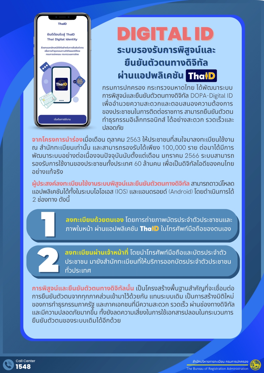 ระบบ Digital ID ของกรมการปกครองในแอปพลิเคชัน ThaID
